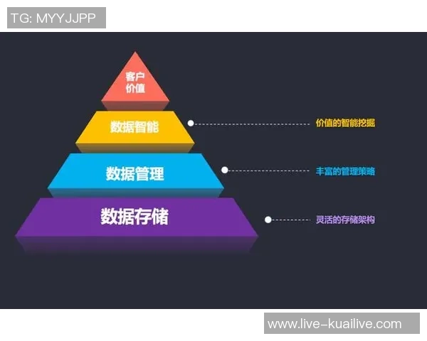 南京街舞队意识表现的深度数据分析与探讨 南京街舞队意识表现的深度数据分析与探讨